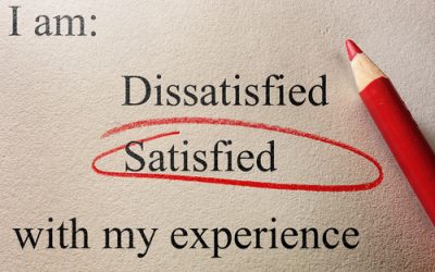 Are You managing Customer Support or Customer Happiness?