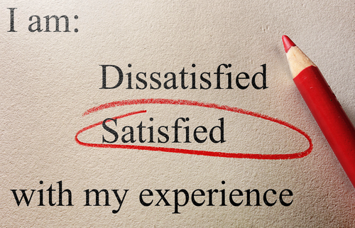 Are You managing Customer Support or Customer Happiness?